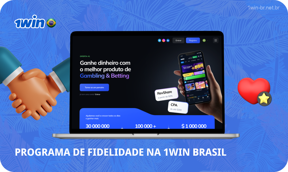 O programa de fidelidade da 1win Brasil permite que jogadores ativos recebam renda adicional ao cumprirem as condições do programa