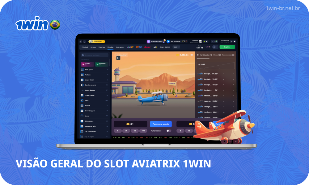 1win Aviatrix é um jogo de crash divertido e especialmente popular entre os jogadores do Brasil